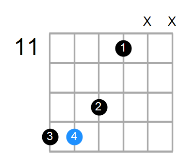 B/F# Chord
